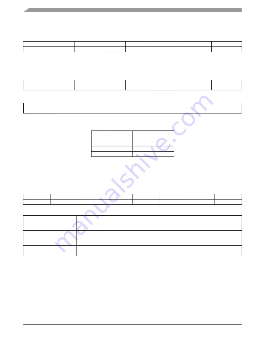 Freescale Semiconductor Energy Efficient Solutions Xtrinsic MMA8452Q Data Sheet: Technical Data Download Page 22