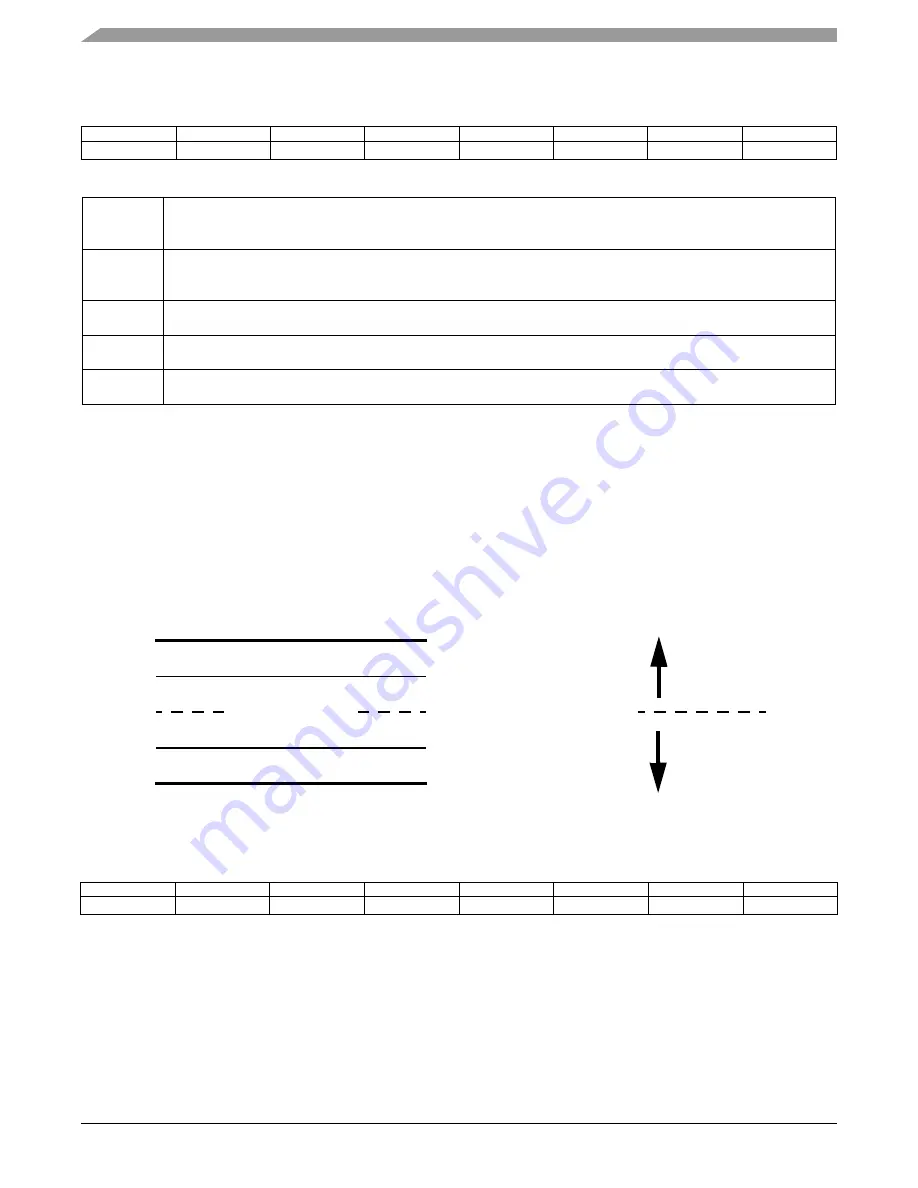 Freescale Semiconductor Energy Efficient Solutions Xtrinsic MMA8452Q Data Sheet: Technical Data Download Page 26