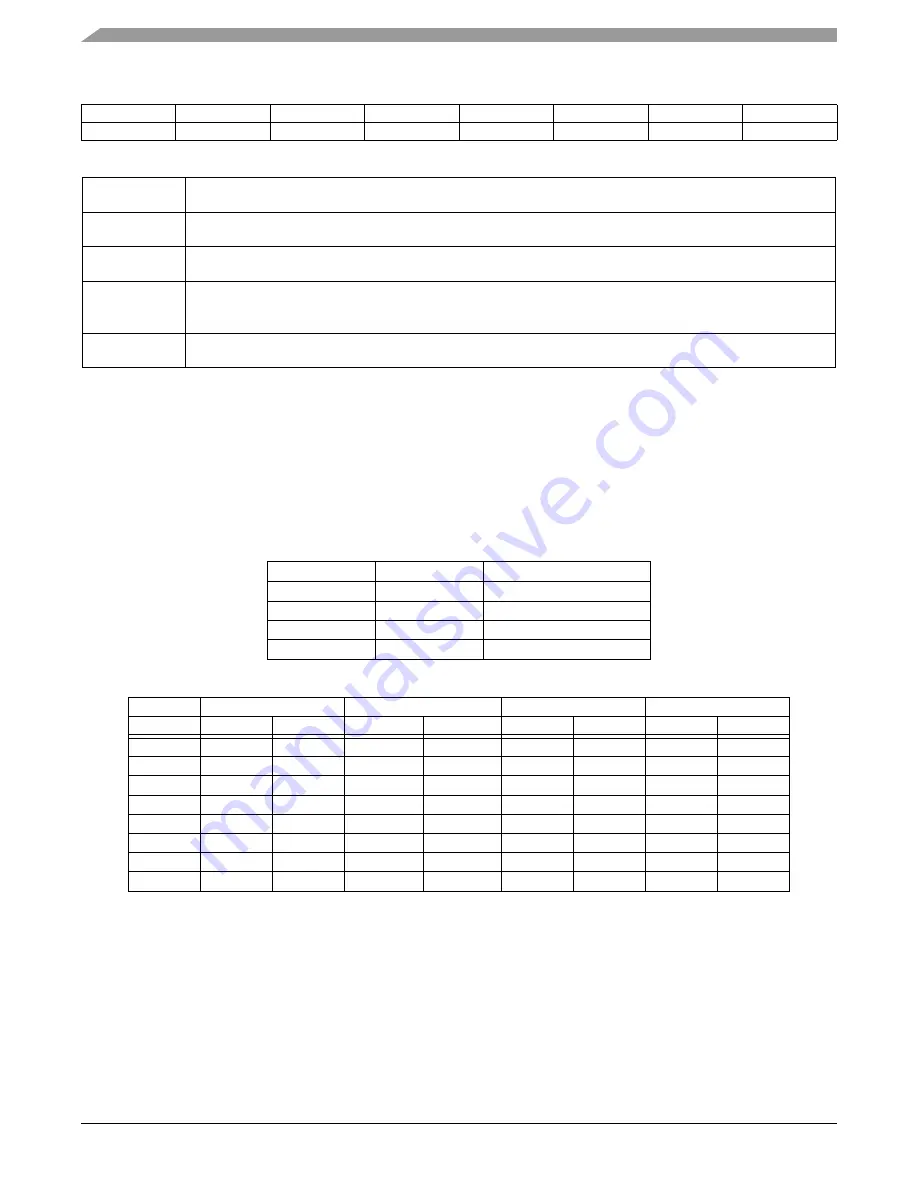 Freescale Semiconductor Energy Efficient Solutions Xtrinsic MMA8452Q Data Sheet: Technical Data Download Page 38