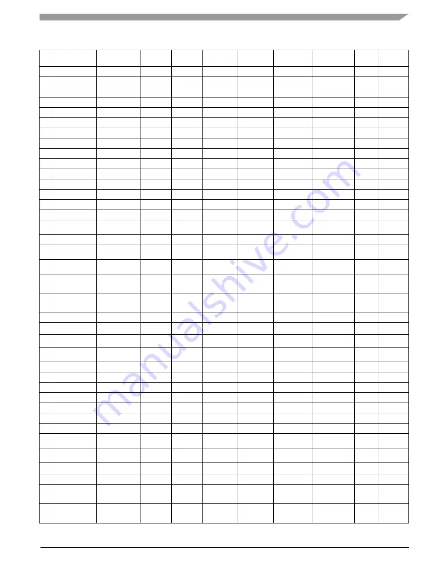 Freescale Semiconductor Energy Efficient Solutions Xtrinsic MMA8452Q Data Sheet: Technical Data Download Page 41