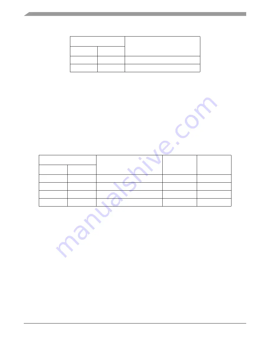 Freescale Semiconductor FlexRay MFR4310 Скачать руководство пользователя страница 46