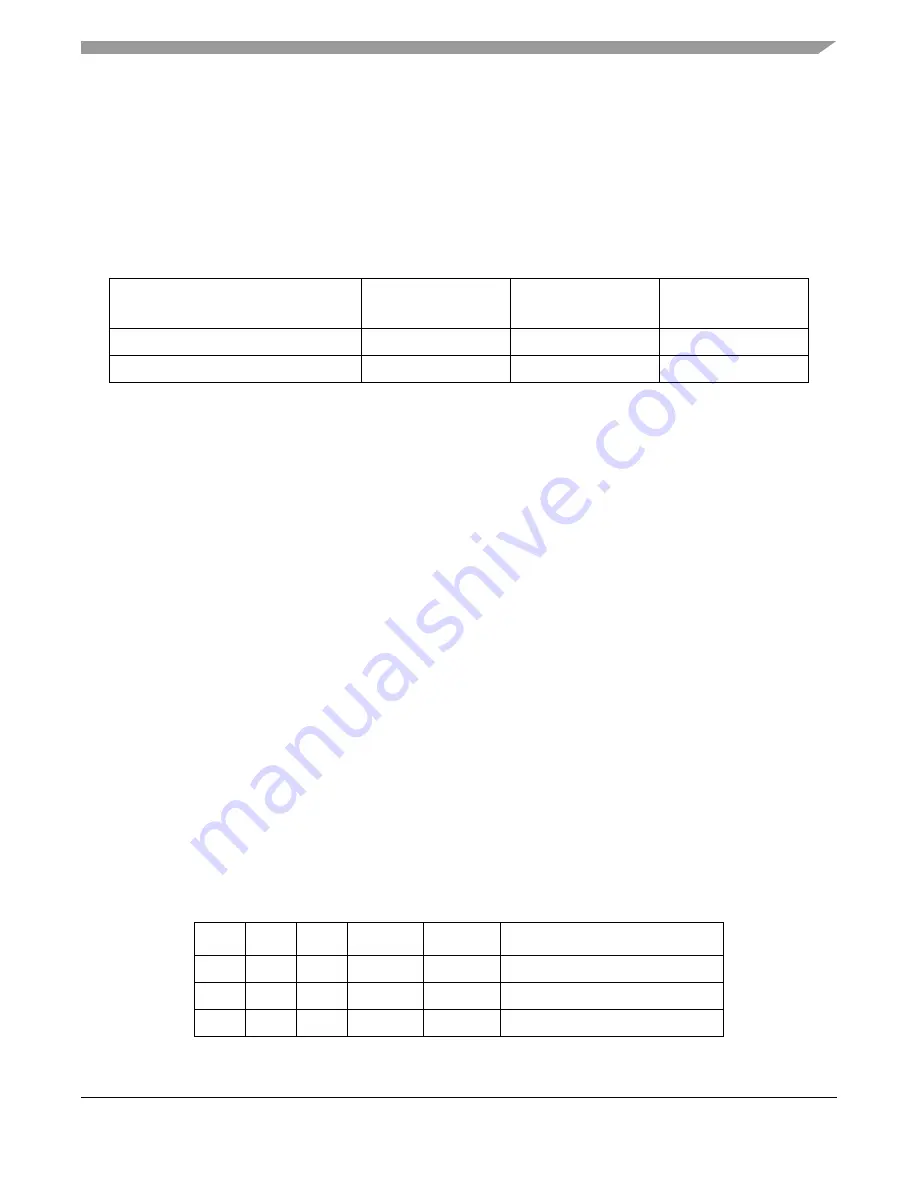 Freescale Semiconductor FlexRay MFR4310 Reference Manual Download Page 47