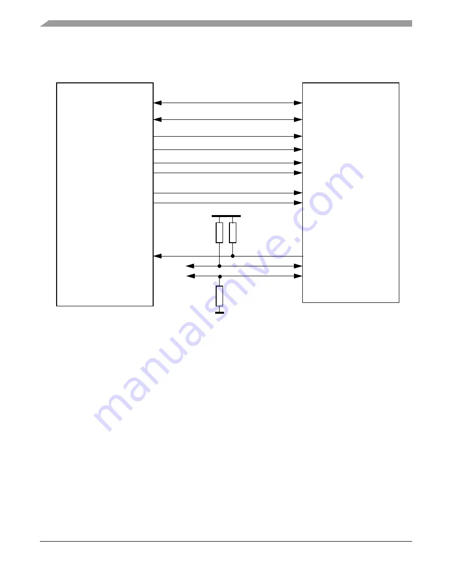 Freescale Semiconductor FlexRay MFR4310 Reference Manual Download Page 52