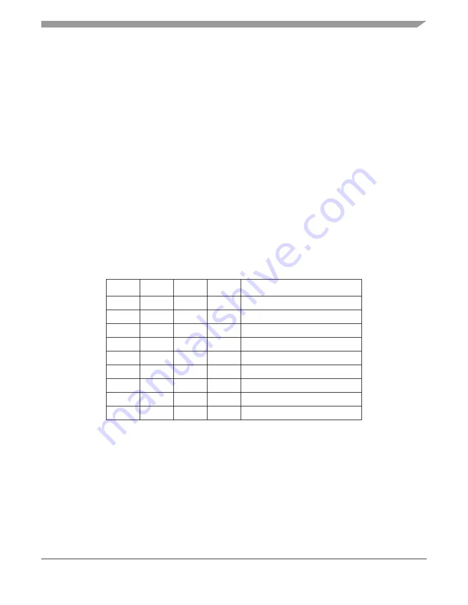 Freescale Semiconductor FlexRay MFR4310 Reference Manual Download Page 53