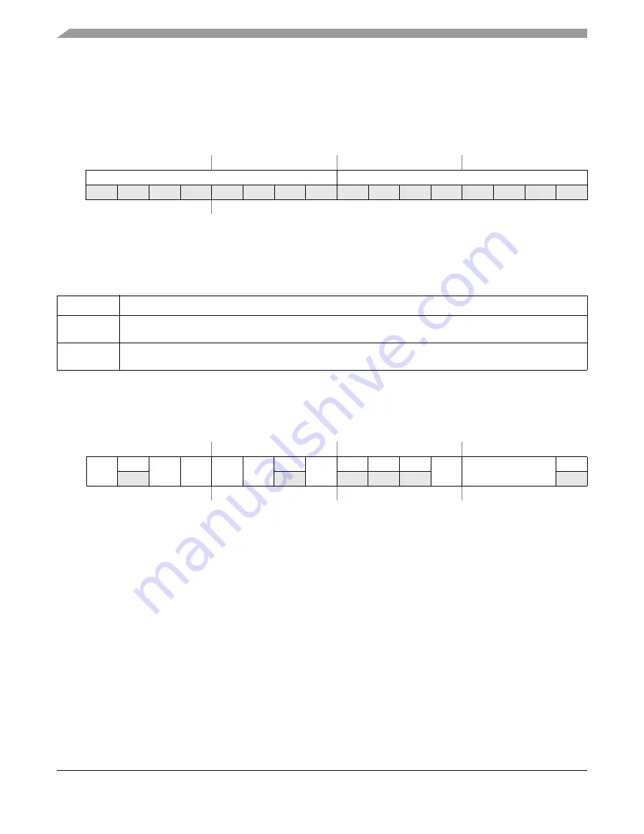 Freescale Semiconductor FlexRay MFR4310 Скачать руководство пользователя страница 70