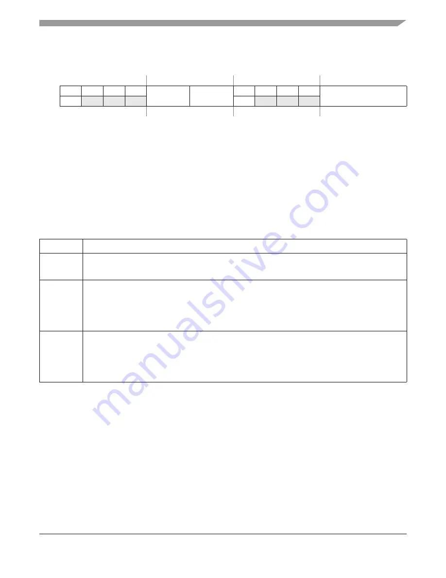 Freescale Semiconductor FlexRay MFR4310 Reference Manual Download Page 77