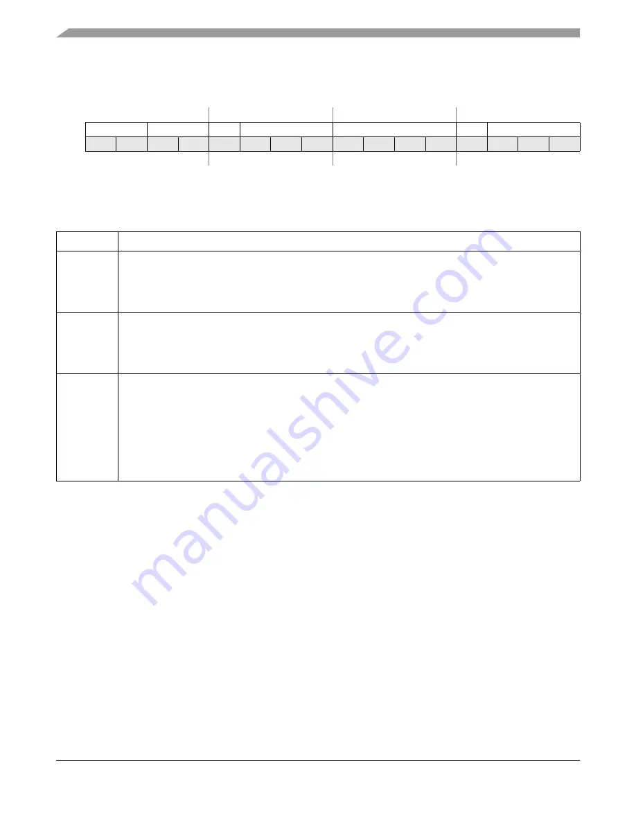 Freescale Semiconductor FlexRay MFR4310 Reference Manual Download Page 90