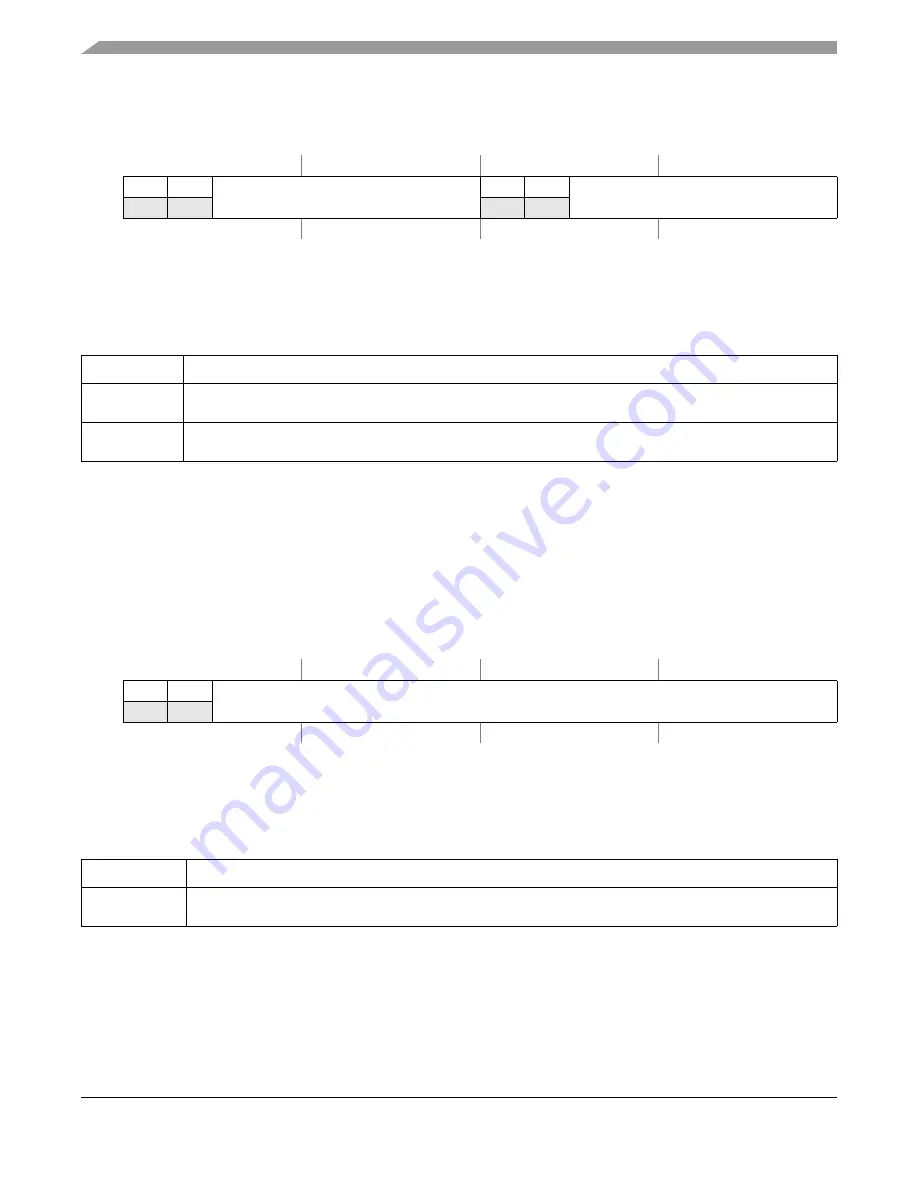 Freescale Semiconductor FlexRay MFR4310 Скачать руководство пользователя страница 106