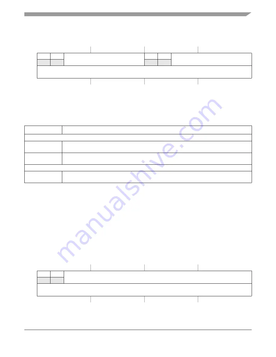 Freescale Semiconductor FlexRay MFR4310 Reference Manual Download Page 107