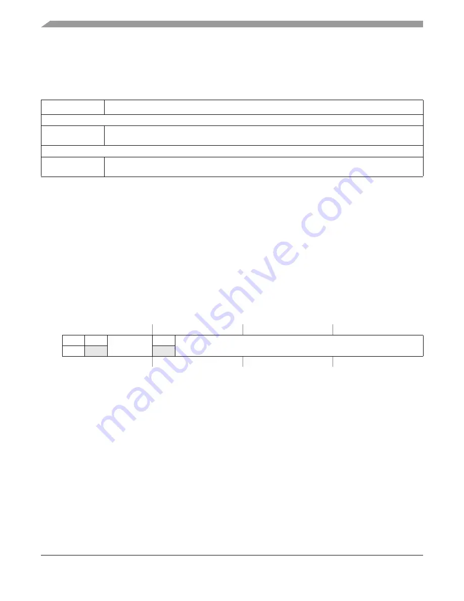 Freescale Semiconductor FlexRay MFR4310 Скачать руководство пользователя страница 108