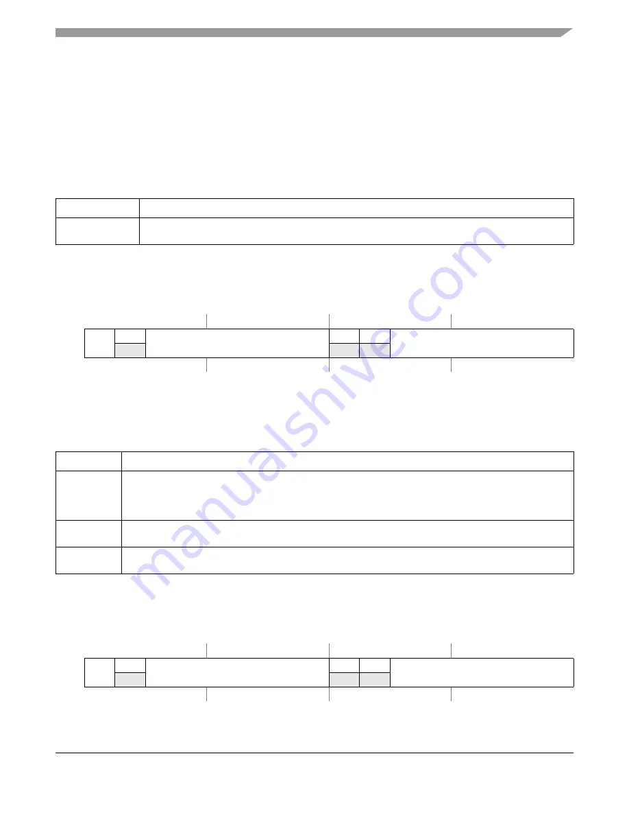 Freescale Semiconductor FlexRay MFR4310 Reference Manual Download Page 113