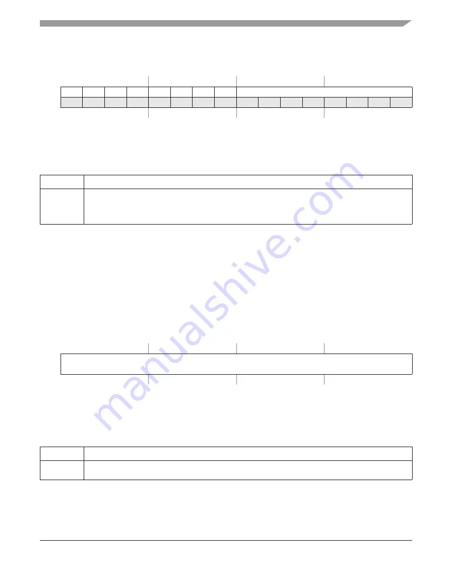 Freescale Semiconductor FlexRay MFR4310 Reference Manual Download Page 117