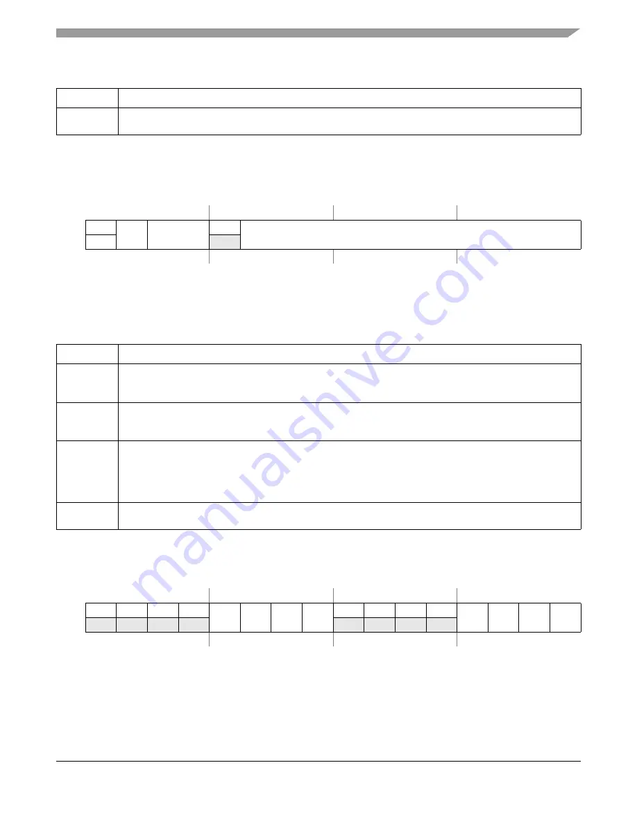 Freescale Semiconductor FlexRay MFR4310 Reference Manual Download Page 119