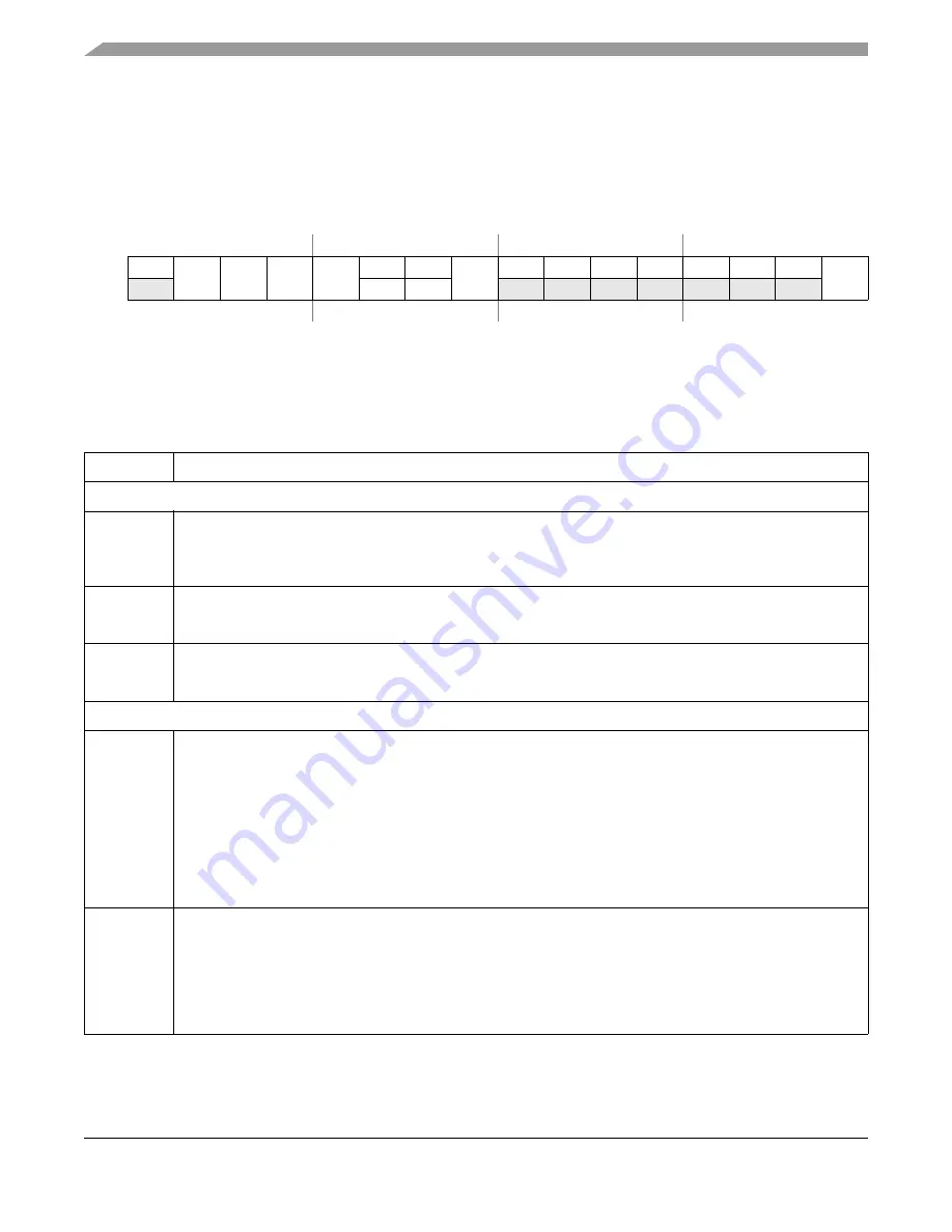 Freescale Semiconductor FlexRay MFR4310 Скачать руководство пользователя страница 130