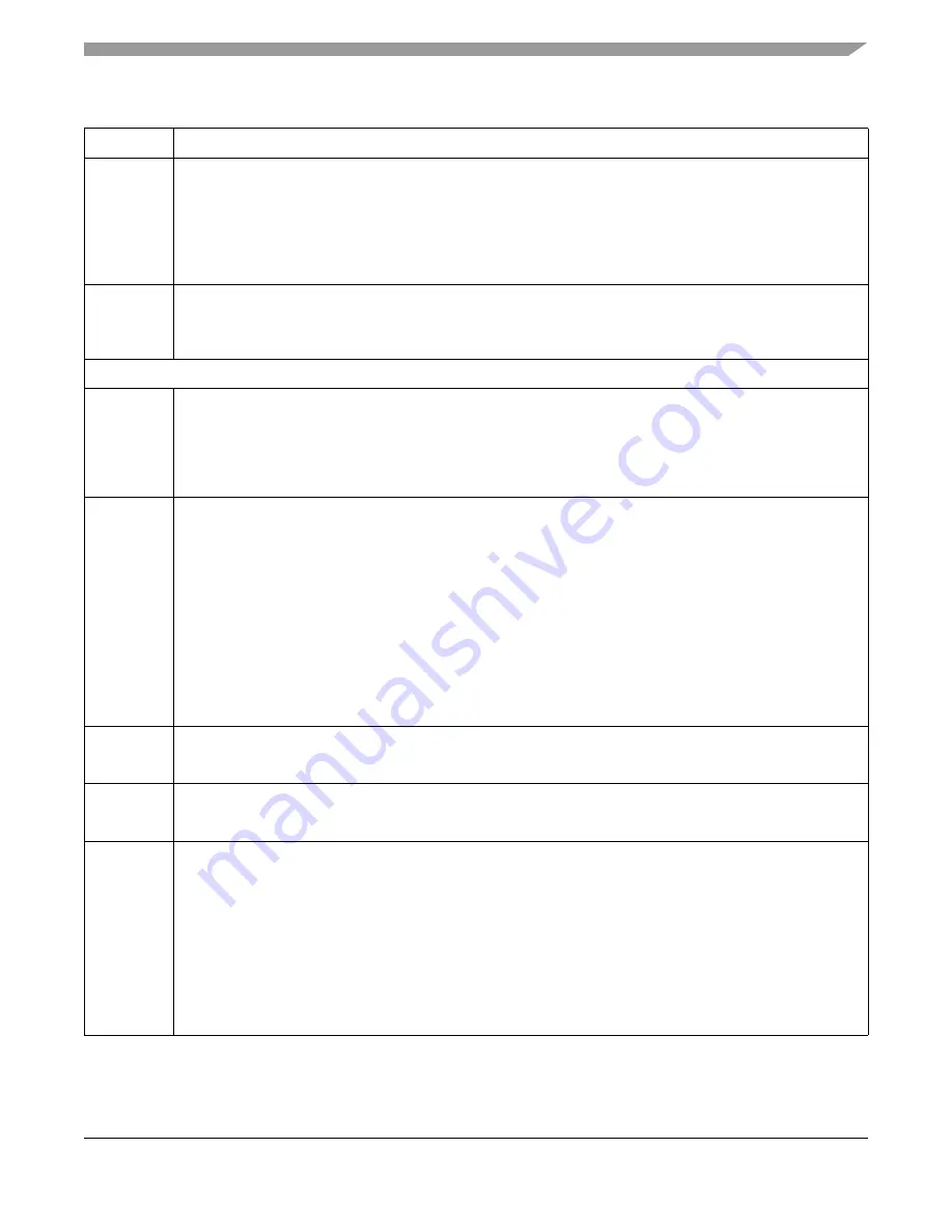 Freescale Semiconductor FlexRay MFR4310 Reference Manual Download Page 131