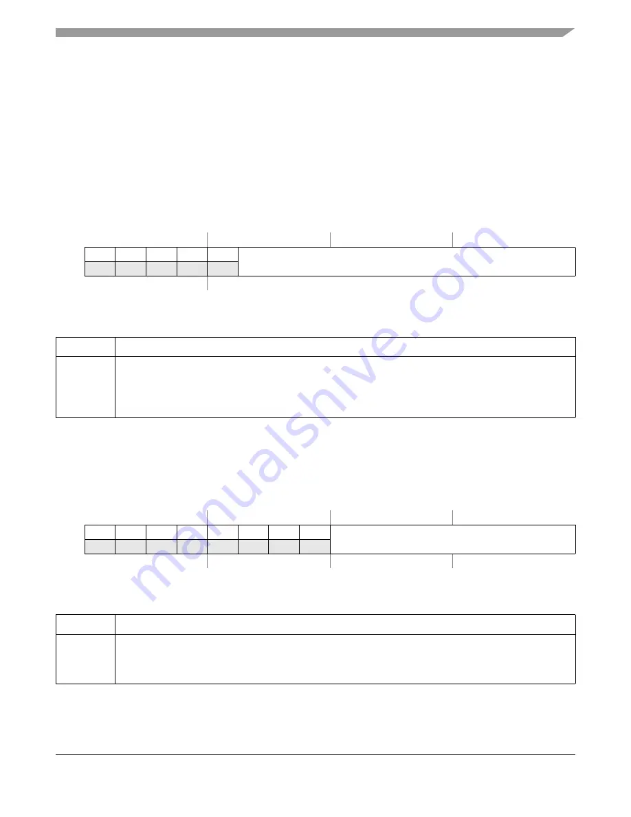 Freescale Semiconductor FlexRay MFR4310 Скачать руководство пользователя страница 133