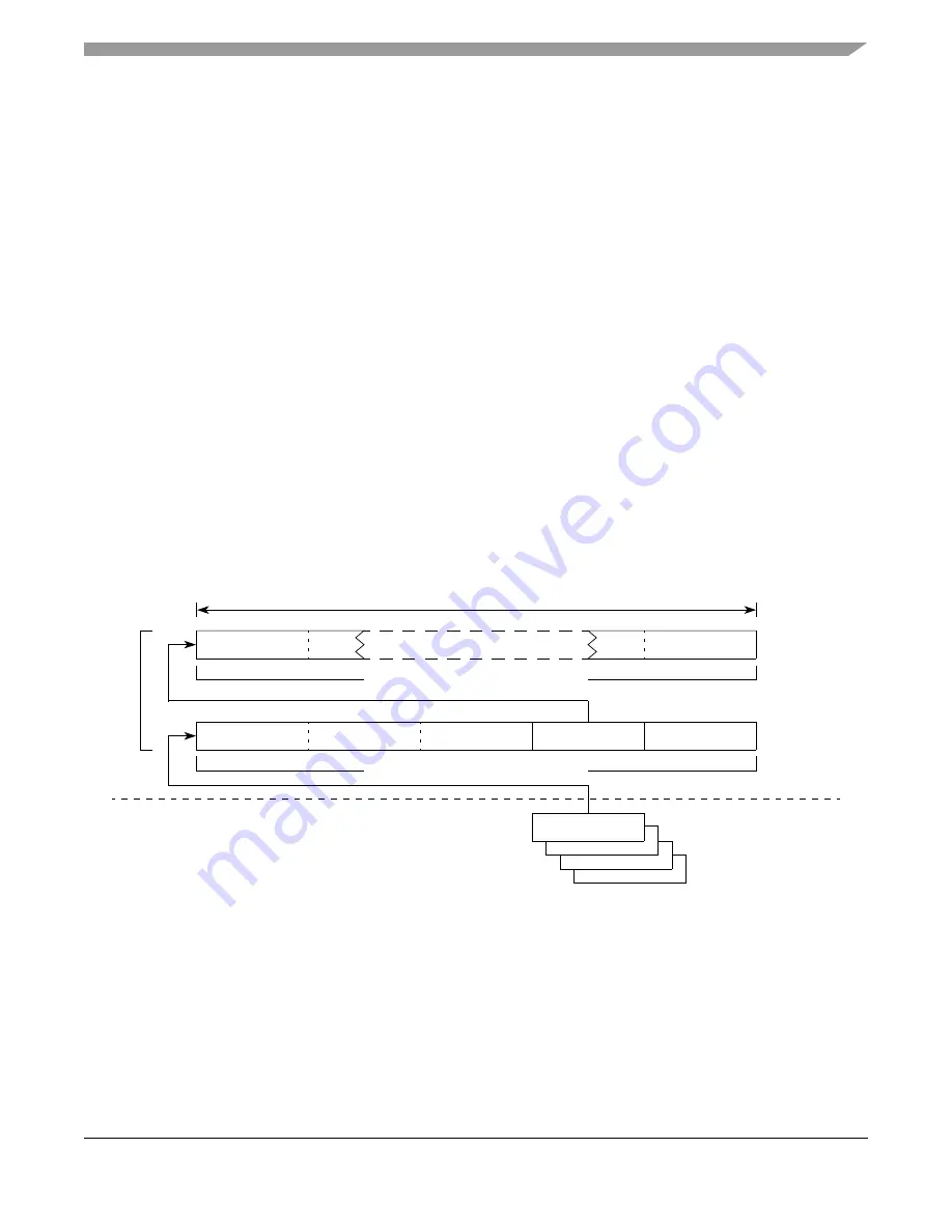 Freescale Semiconductor FlexRay MFR4310 Reference Manual Download Page 137