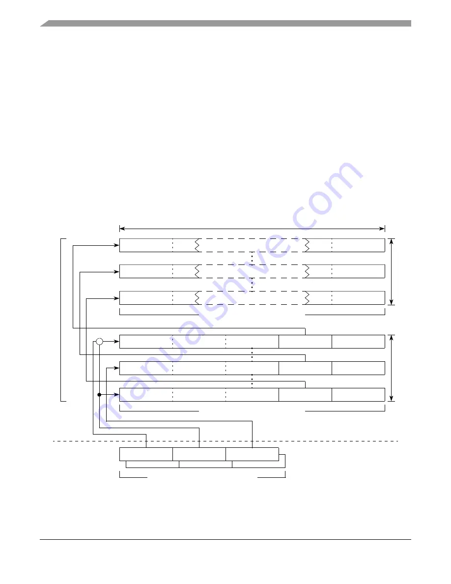 Freescale Semiconductor FlexRay MFR4310 Reference Manual Download Page 138