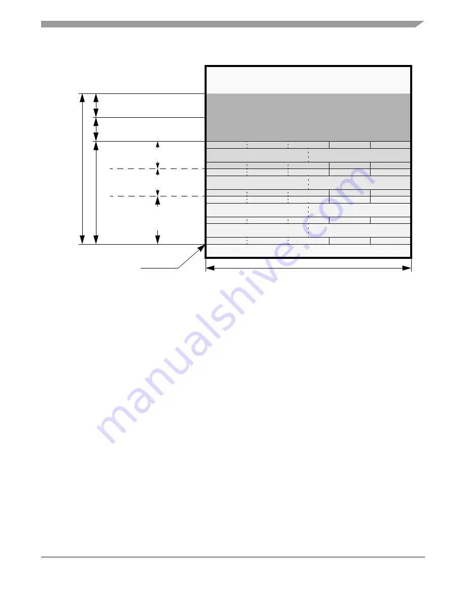 Freescale Semiconductor FlexRay MFR4310 Скачать руководство пользователя страница 141