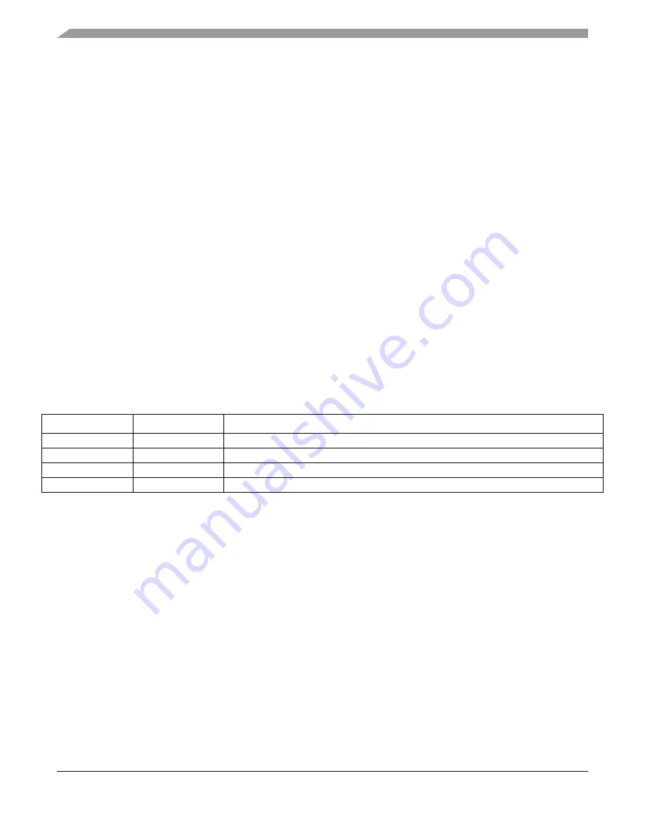 Freescale Semiconductor FlexRay MFR4310 Reference Manual Download Page 152