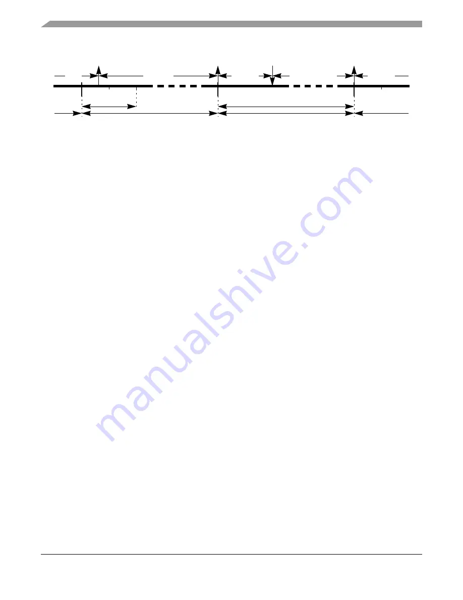 Freescale Semiconductor FlexRay MFR4310 Reference Manual Download Page 160