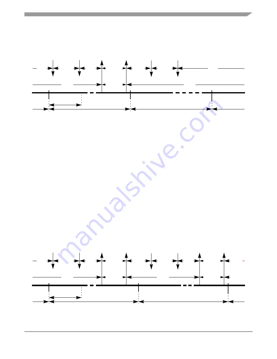 Freescale Semiconductor FlexRay MFR4310 Reference Manual Download Page 175