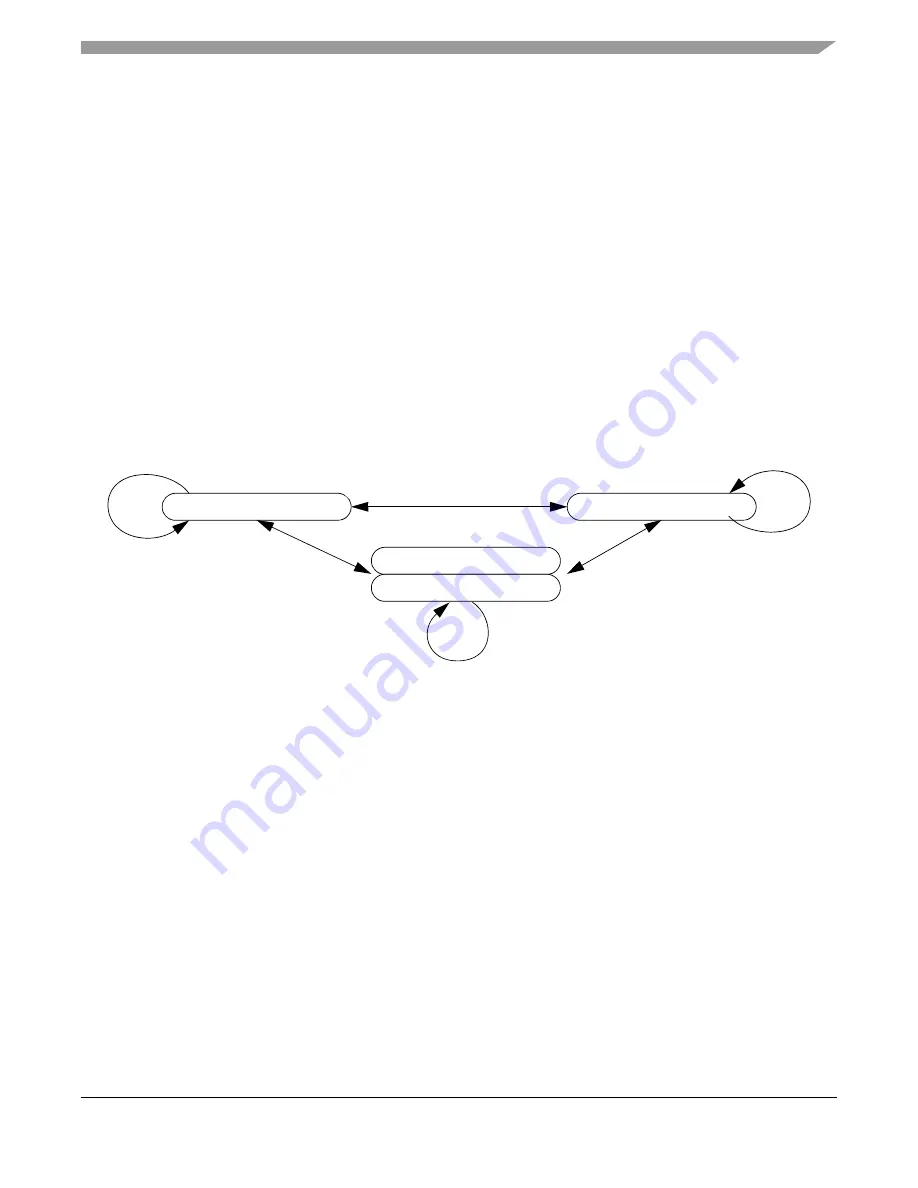 Freescale Semiconductor FlexRay MFR4310 Reference Manual Download Page 179