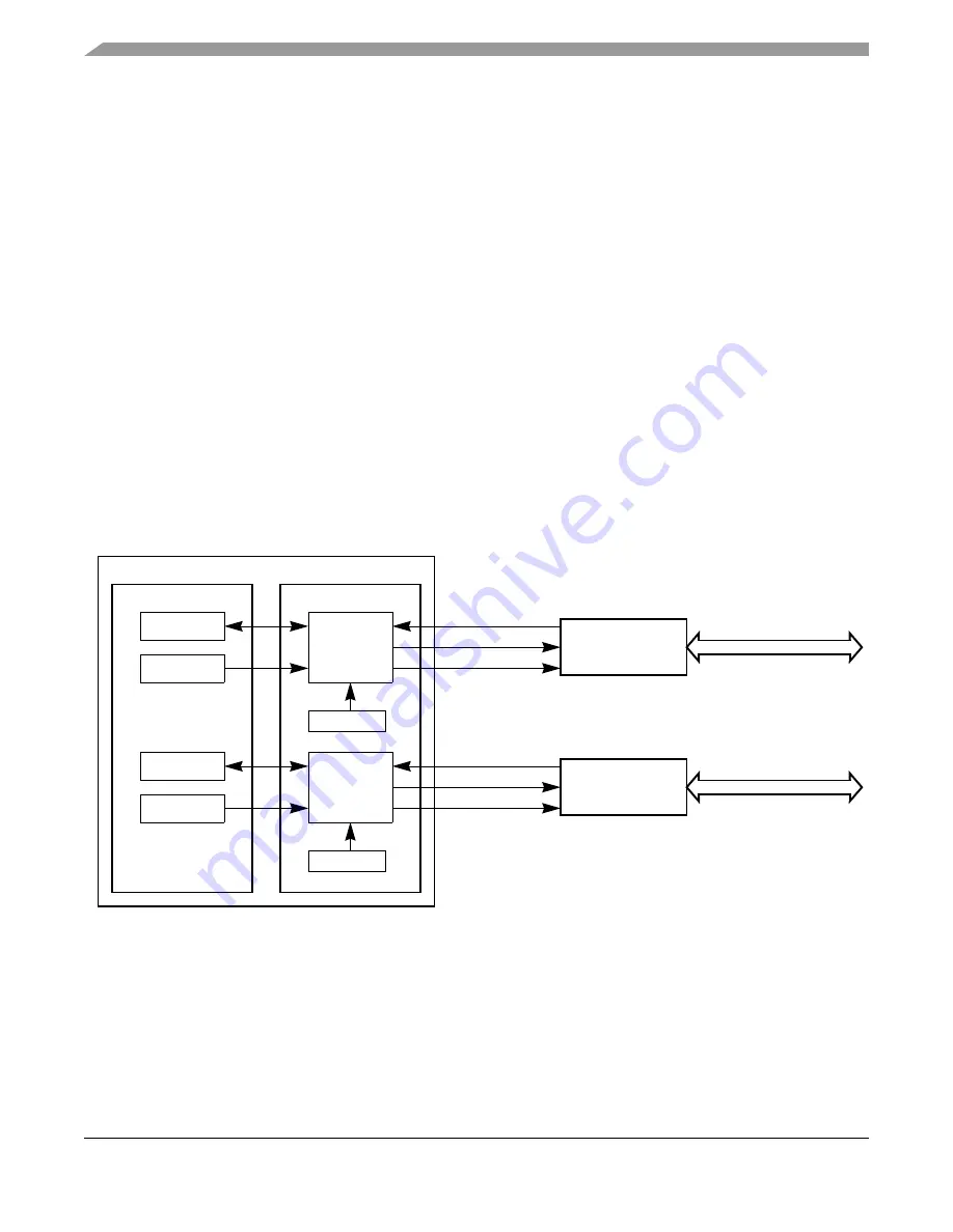 Freescale Semiconductor FlexRay MFR4310 Скачать руководство пользователя страница 184