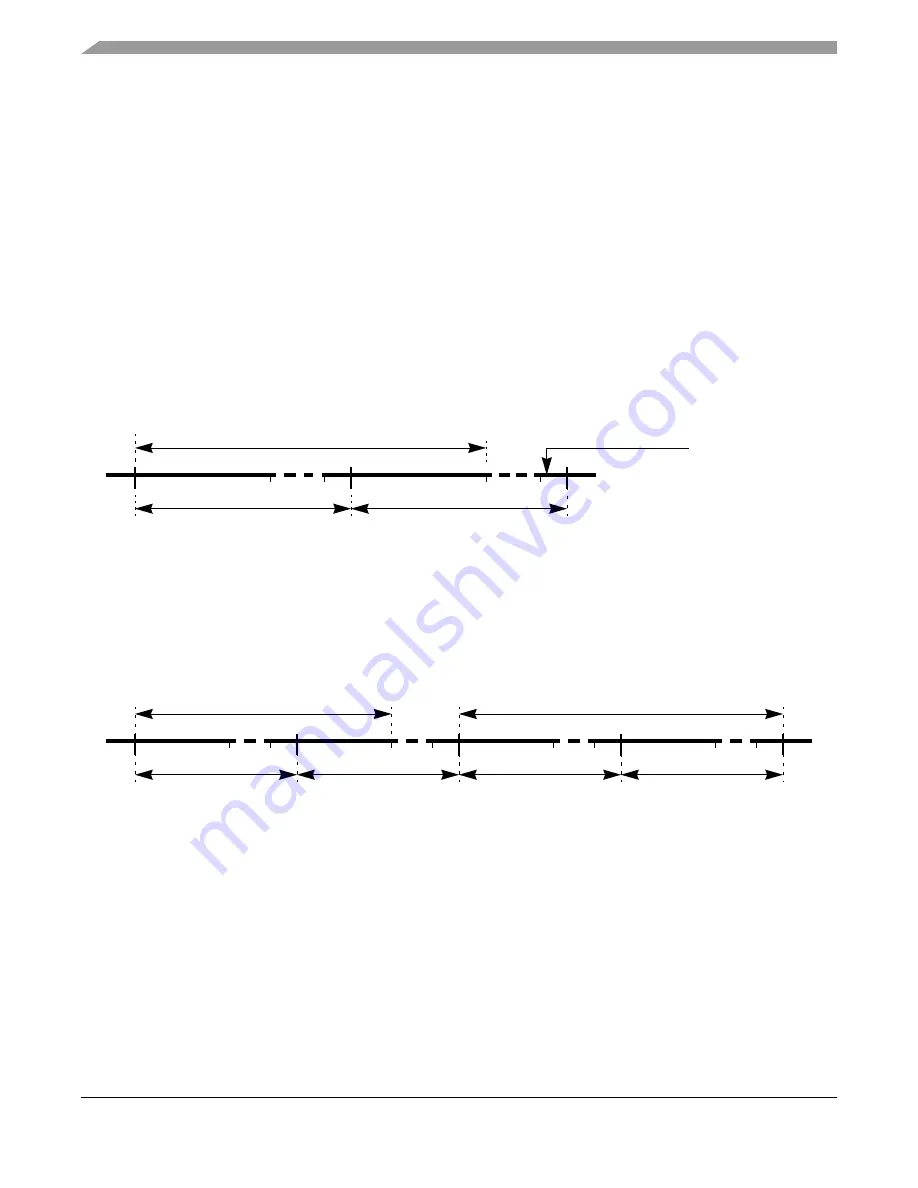 Freescale Semiconductor FlexRay MFR4310 Скачать руководство пользователя страница 186