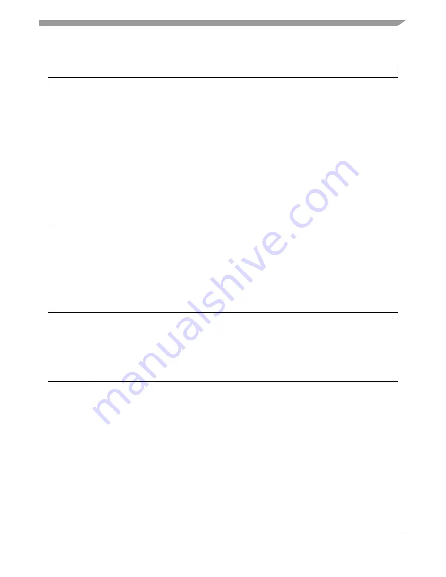 Freescale Semiconductor FlexRay MFR4310 Скачать руководство пользователя страница 195