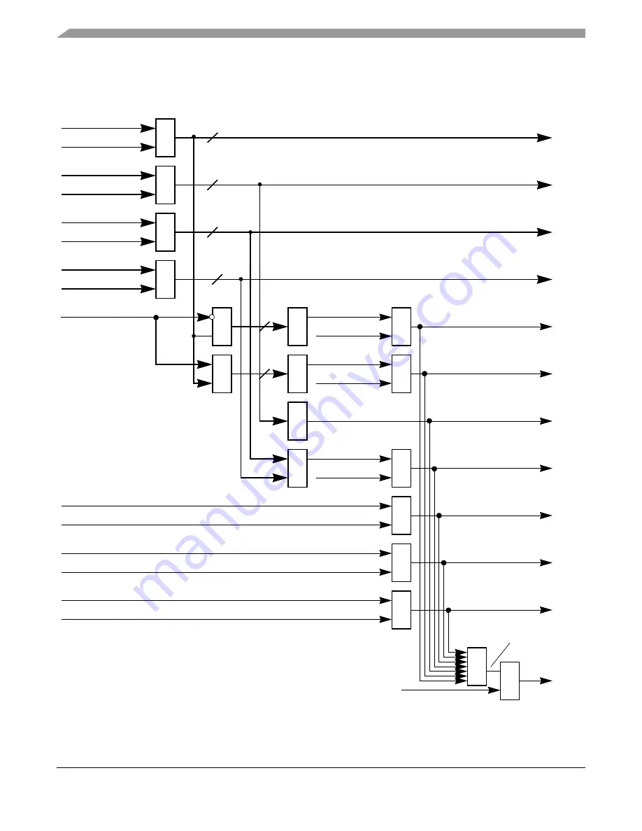 Freescale Semiconductor FlexRay MFR4310 Reference Manual Download Page 200