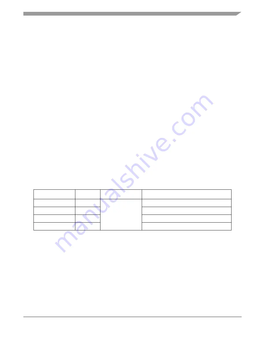 Freescale Semiconductor FlexRay MFR4310 Скачать руководство пользователя страница 205