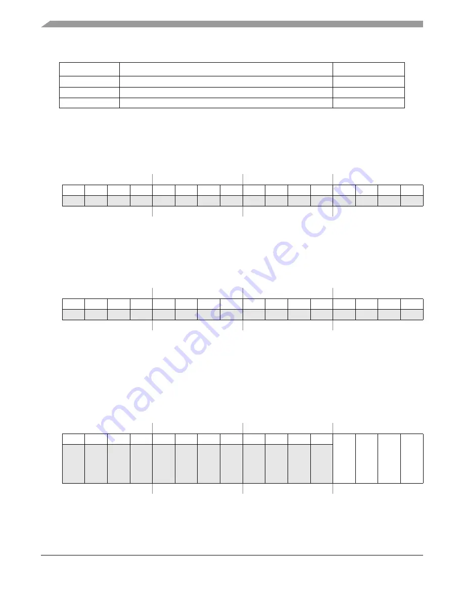 Freescale Semiconductor FlexRay MFR4310 Reference Manual Download Page 210