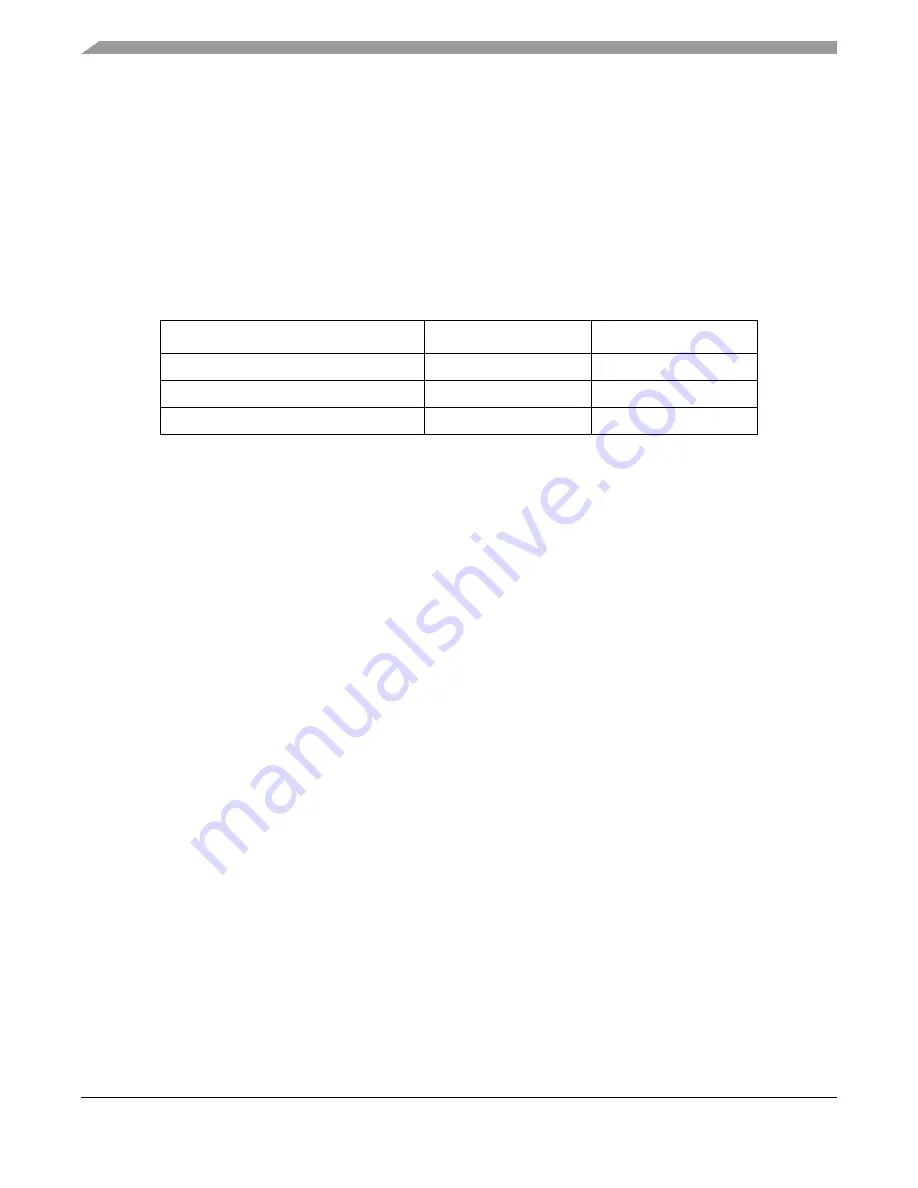 Freescale Semiconductor FlexRay MFR4310 Reference Manual Download Page 216