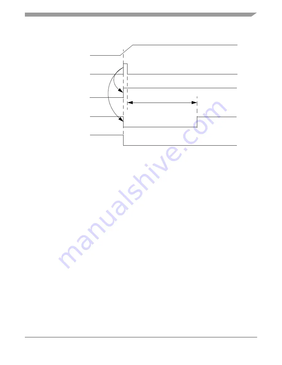 Freescale Semiconductor FlexRay MFR4310 Reference Manual Download Page 227