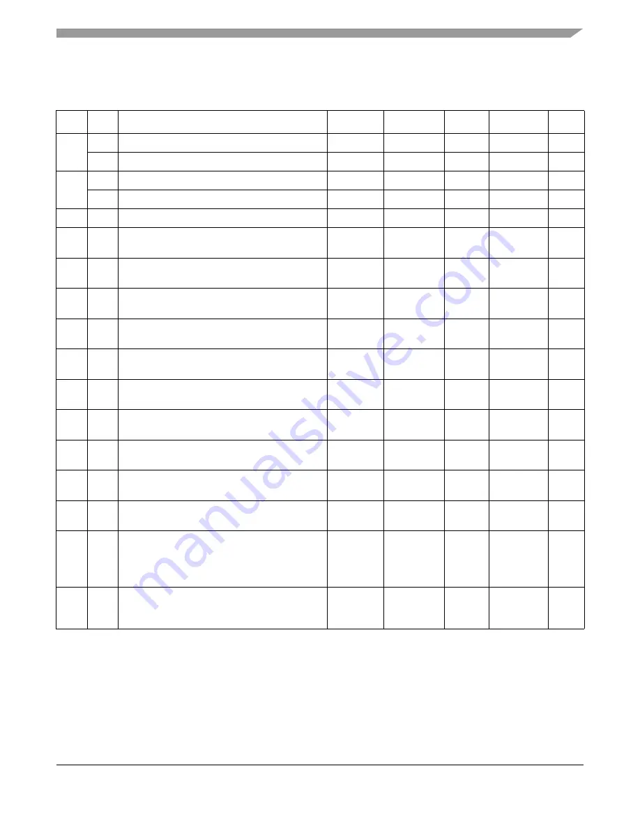 Freescale Semiconductor FlexRay MFR4310 Скачать руководство пользователя страница 245