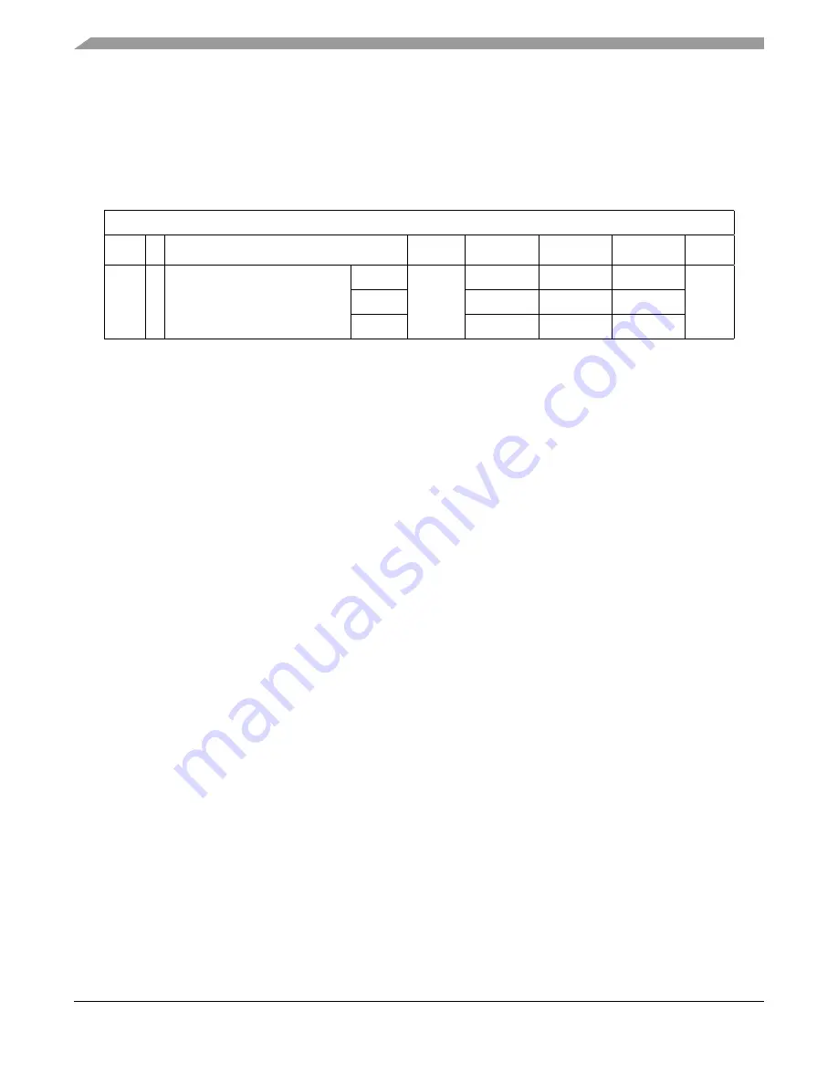 Freescale Semiconductor FlexRay MFR4310 Скачать руководство пользователя страница 246