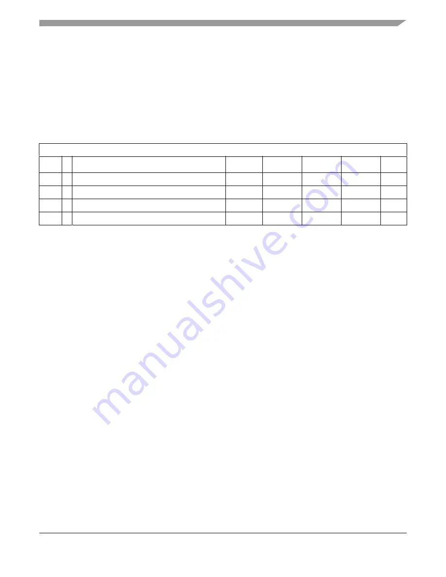 Freescale Semiconductor FlexRay MFR4310 Скачать руководство пользователя страница 249