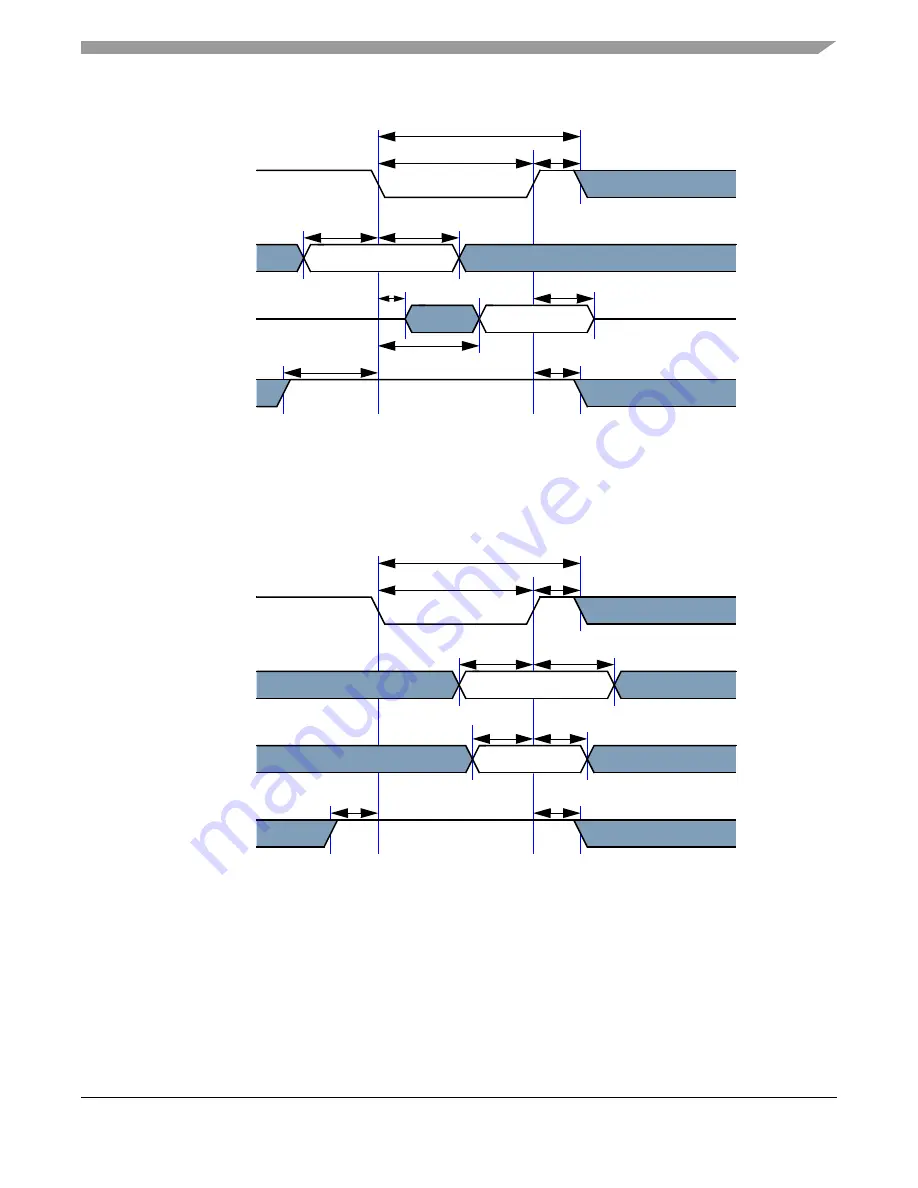 Freescale Semiconductor FlexRay MFR4310 Скачать руководство пользователя страница 253