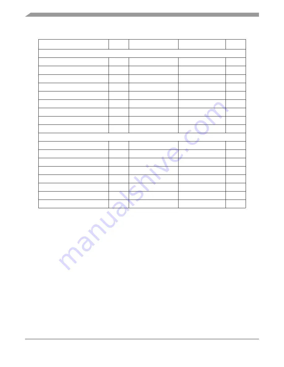 Freescale Semiconductor FlexRay MFR4310 Скачать руководство пользователя страница 254