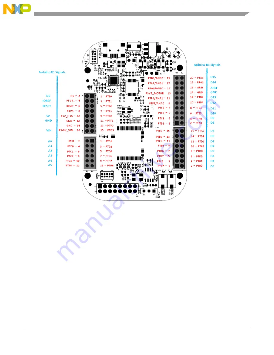 Freescale Semiconductor FRDM-KE06 Скачать руководство пользователя страница 13