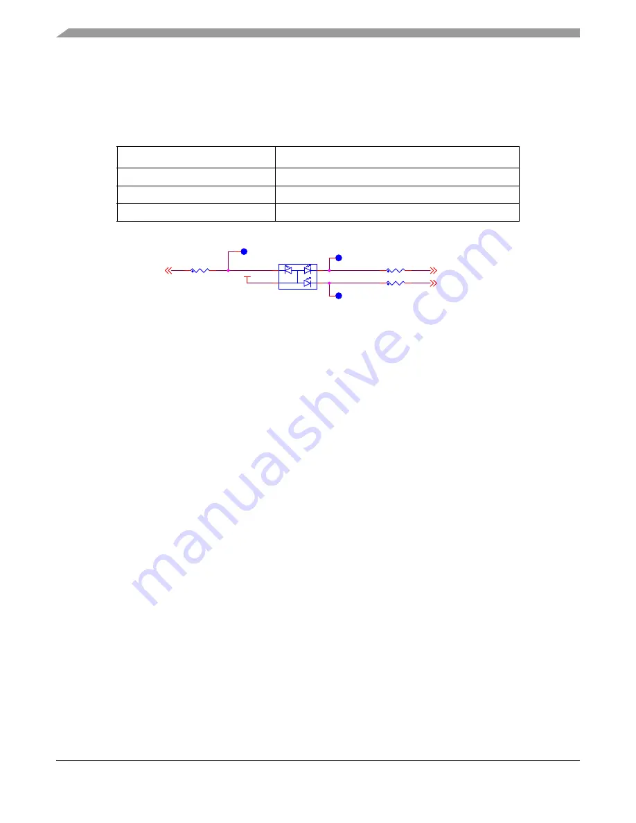 Freescale Semiconductor FRDM-KL03Z User Manual Download Page 10