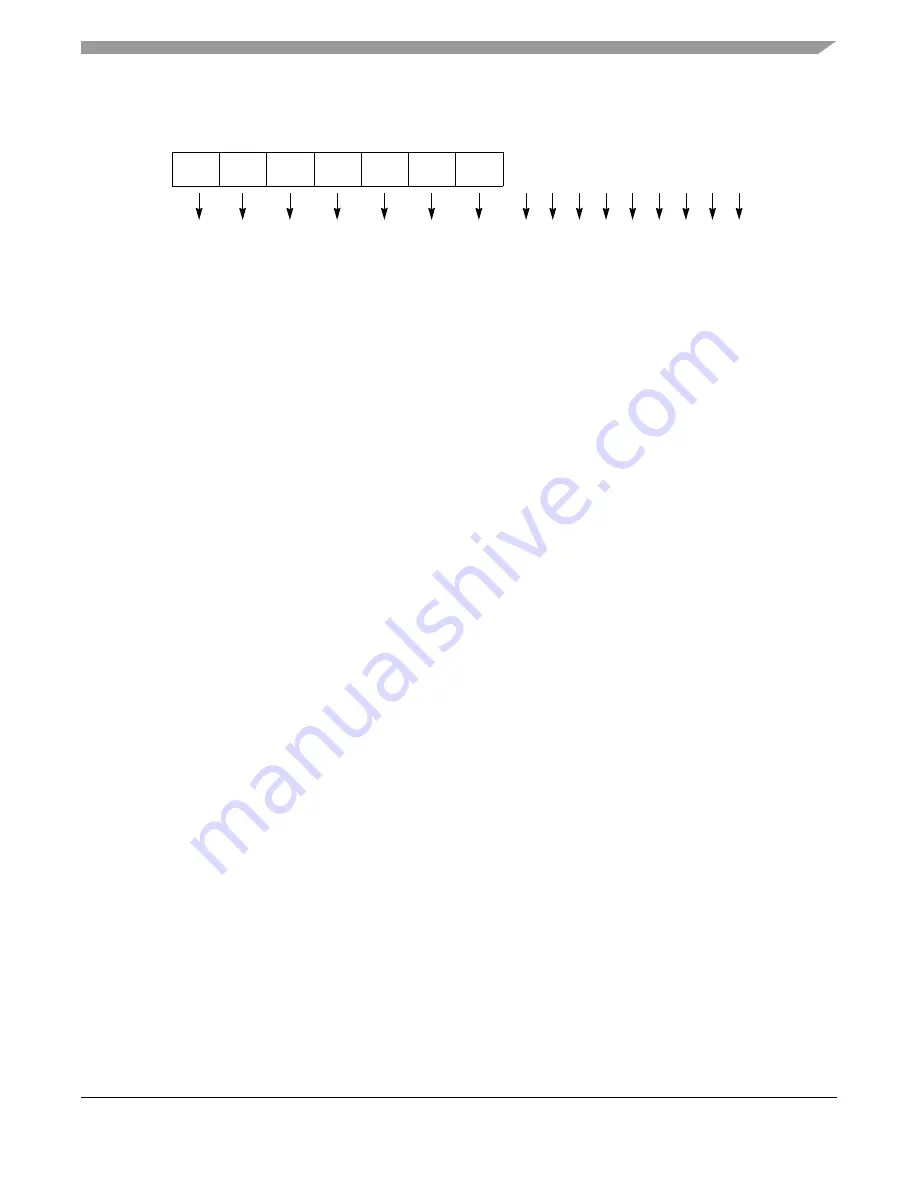 Freescale Semiconductor HCS08 Series Reference Manual Download Page 55