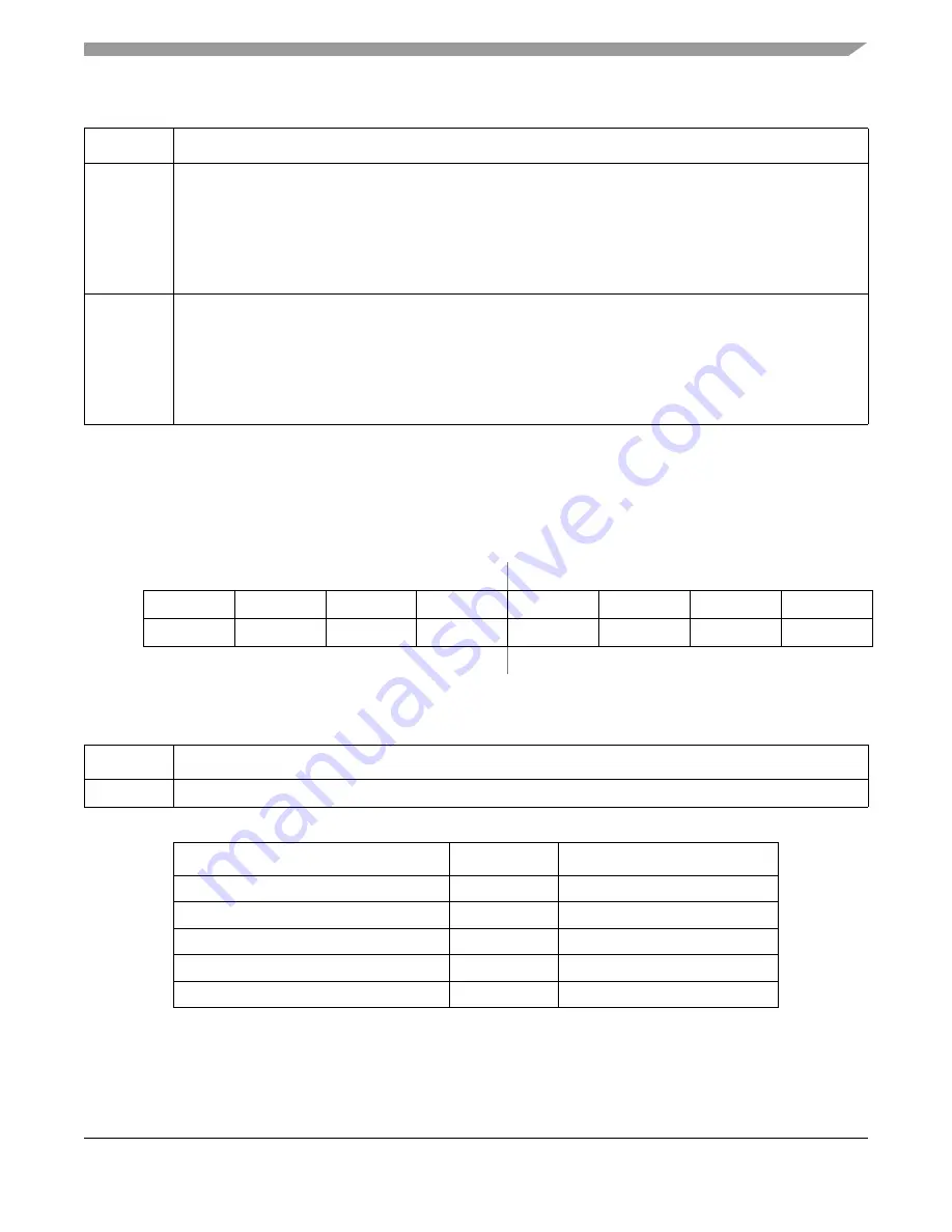 Freescale Semiconductor HCS08 Series Reference Manual Download Page 61