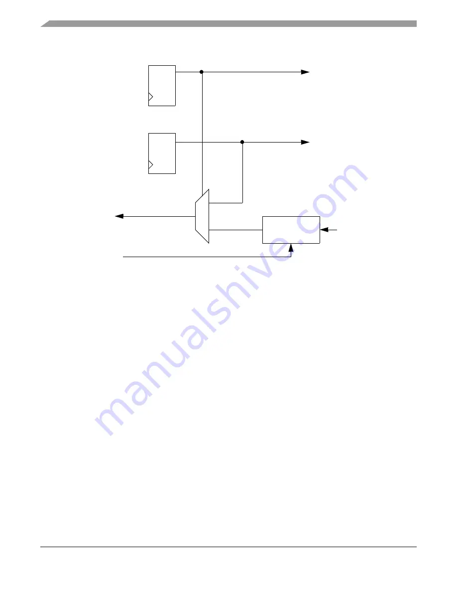 Freescale Semiconductor HCS08 Series Reference Manual Download Page 80