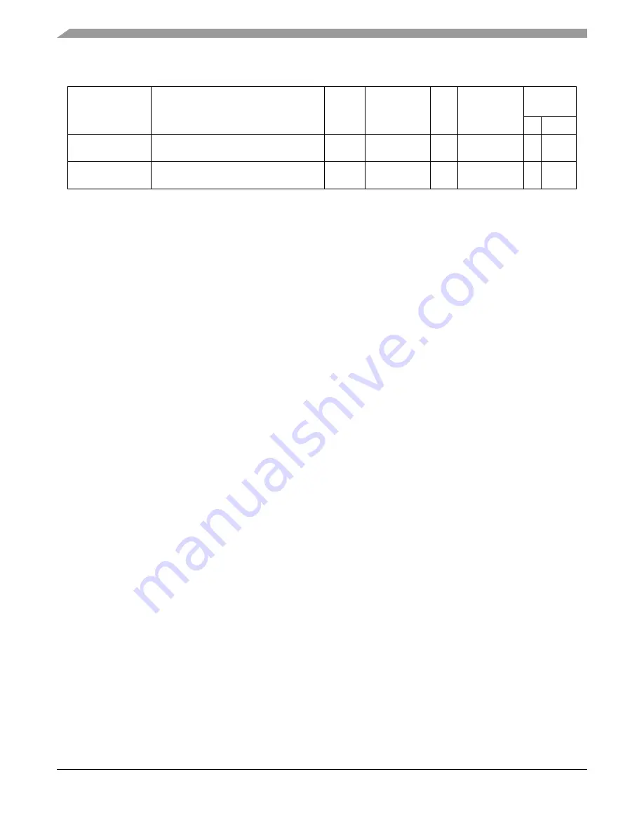 Freescale Semiconductor HCS08 Series Reference Manual Download Page 104