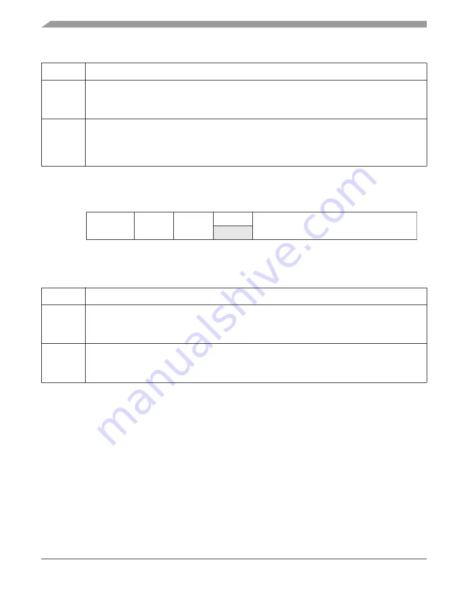 Freescale Semiconductor HCS08 Series Reference Manual Download Page 124