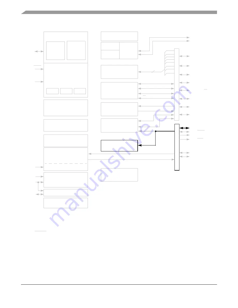 Freescale Semiconductor HCS08 Series Reference Manual Download Page 148