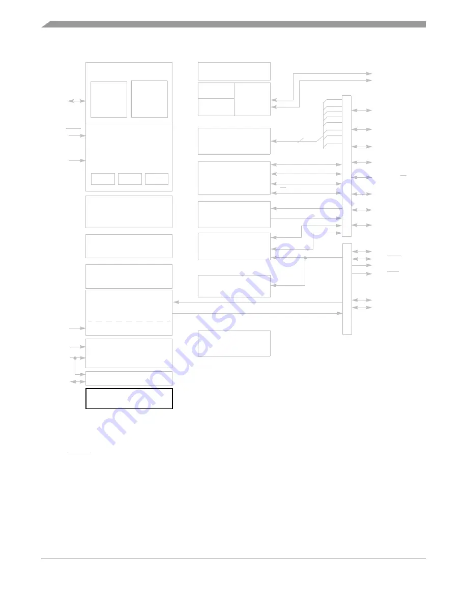 Freescale Semiconductor HCS08 Series Reference Manual Download Page 158