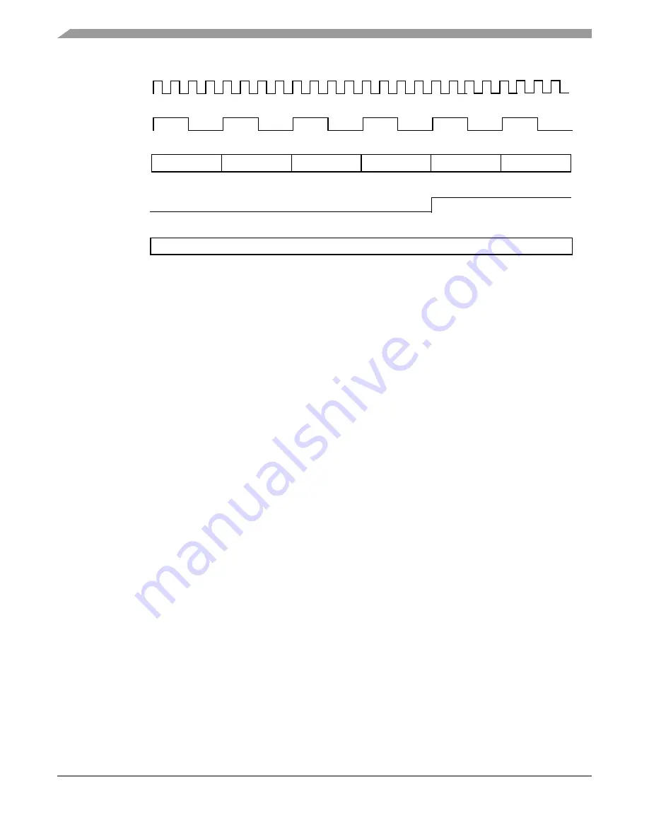 Freescale Semiconductor HCS08 Series Reference Manual Download Page 164